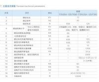 FZN25A-12RD負荷開關(guān)參數(shù)